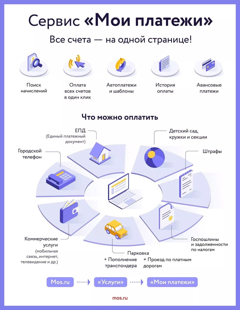 оплата мос.ру2.jpg